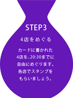STEP3 4店をめぐる